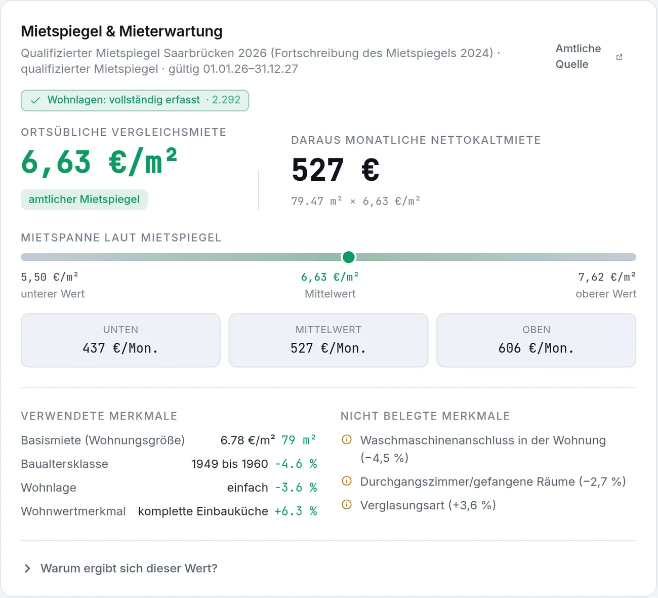 Mietspiegel-Herleitung: ortsübliche Vergleichsmiete, Mietspanne und verwendete Merkmale